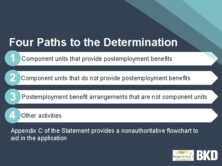 Four Paths to the Determination Component units that provide postemployment benefits Component units that