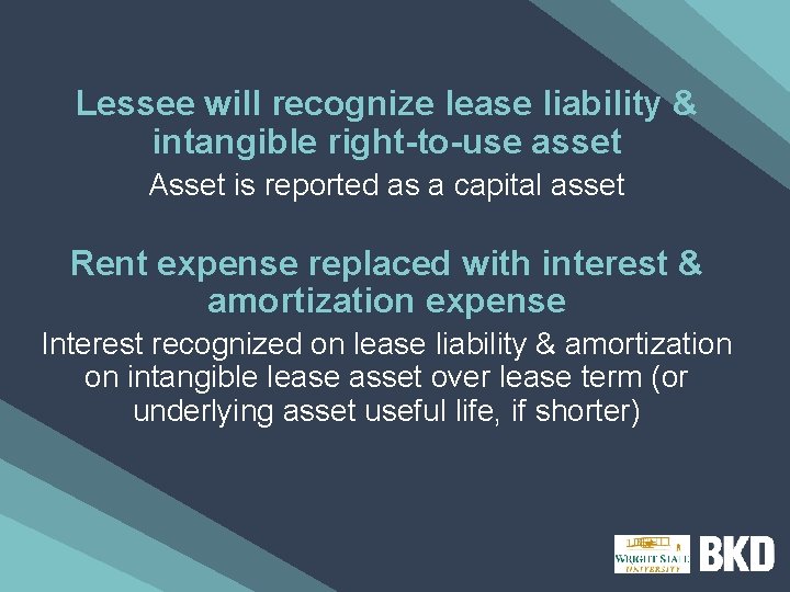 Lessee will recognize lease liability & intangible right-to-use asset Asset is reported as a