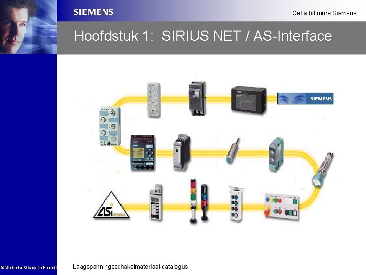 Get a bit more. Siemens. Hoofdstuk 1: SIRIUS NET / AS-Interface Siemens Groep in