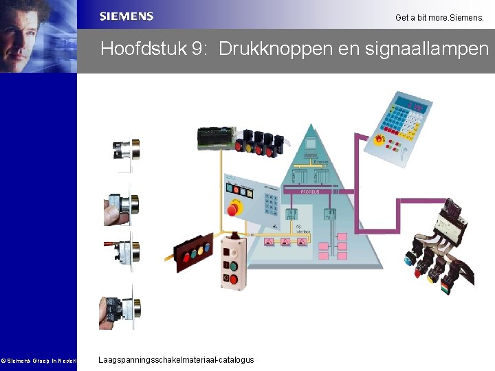 Get a bit more. Siemens. Hoofdstuk 9: Drukknoppen en signaallampen Siemens Groep in Nederland