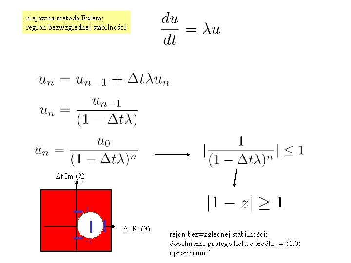 niejawna metoda Eulera: region bezwzględnej stabilności Dt Im (l) 1 Dt Re(l) -1 rejon