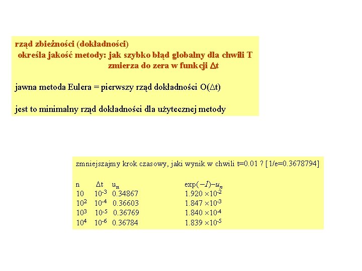 rząd zbieżności (dokładności) określa jakość metody: jak szybko błąd globalny dla chwili T zmierza