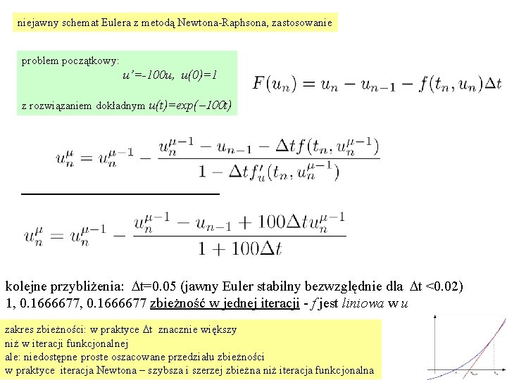 niejawny schemat Eulera z metodą Newtona-Raphsona, zastosowanie problem początkowy: u’=-100 u, u(0)=1 z rozwiązaniem