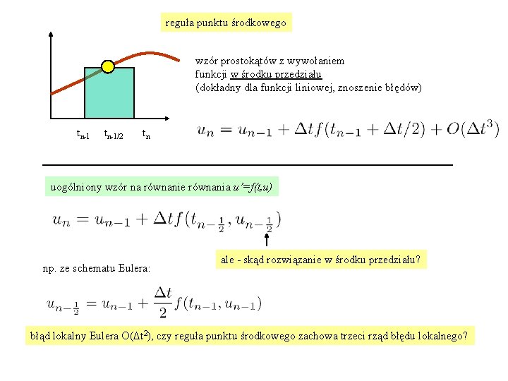 reguła punktu środkowego wzór prostokątów z wywołaniem funkcji w środku przedziału (dokładny dla funkcji