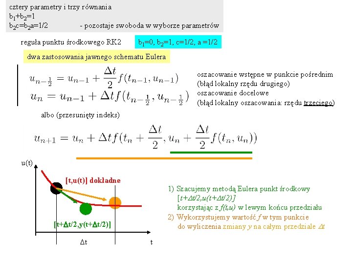 cztery parametry i trzy równania b 1+b 2=1 b 2 c=b 2 a=1/2 -