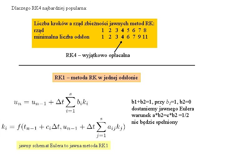 Dlaczego RK 4 najbardziej popularna: Liczba kroków a rząd zbieżności jawnych metod RK: rząd