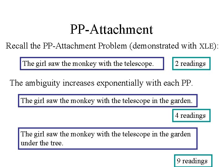 PP-Attachment Recall the PP-Attachment Problem (demonstrated with XLE): The girl saw the monkey with