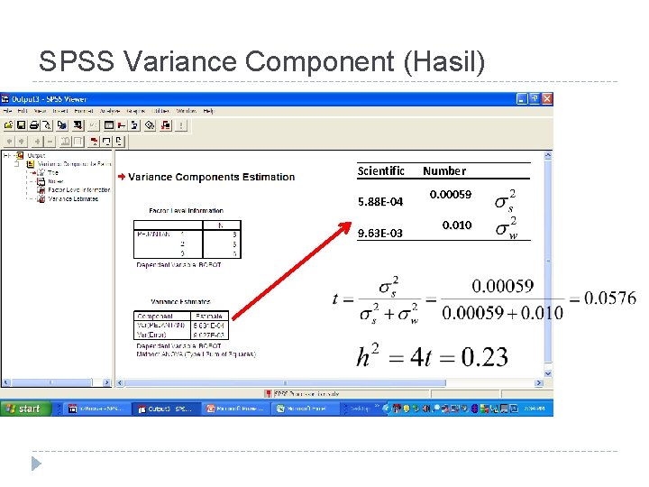 SPSS Variance Component (Hasil) Scientific 5. 88 E-04 9. 63 E-03 Number 0. 00059