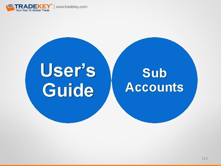 User’s Guide Sub Accounts 116 