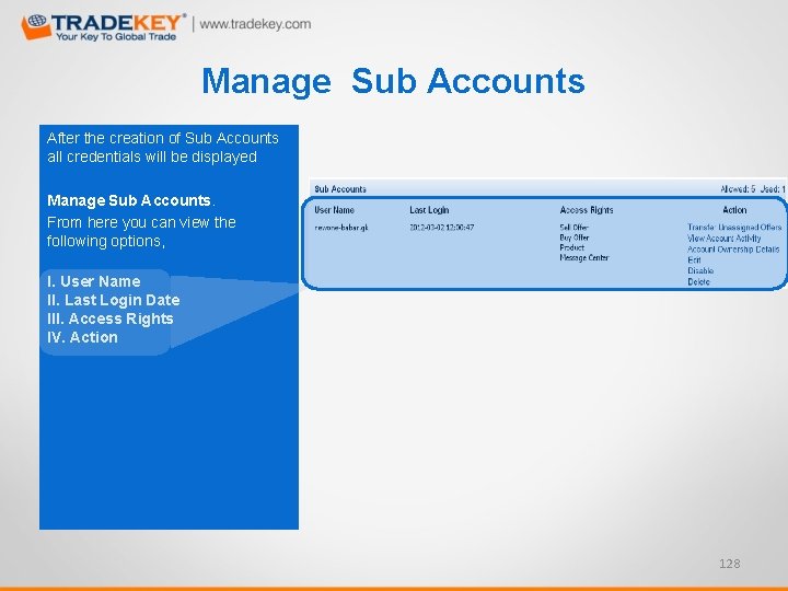 Manage Sub Accounts After the creation of Sub Accounts all credentials will be displayed