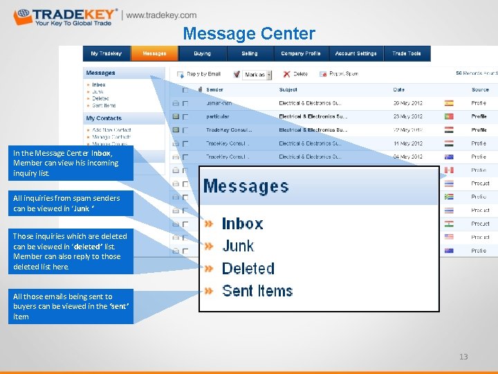 Message Center In the Message Center Inbox, Member can view his incoming inquiry list.