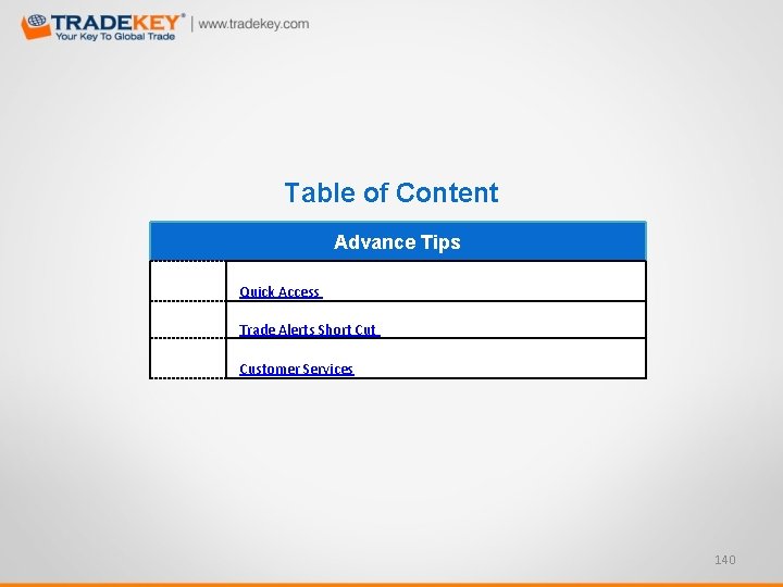 Table of Content Advance Tips Quick Access Trade Alerts Short Cut Customer Services 140