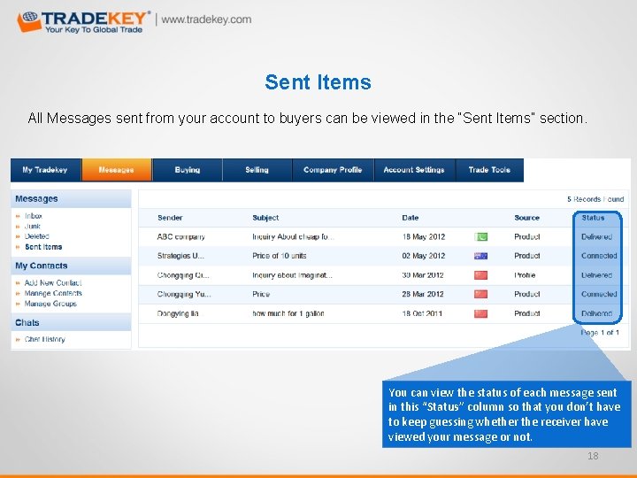 Sent Items All Messages sent from your account to buyers can be viewed in