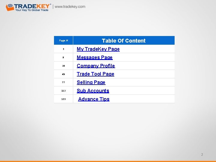 Page # Table Of Content 3 My Trade. Key Page 8 Messages Page 28