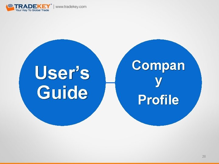 User’s Guide Compan y Profile 28 