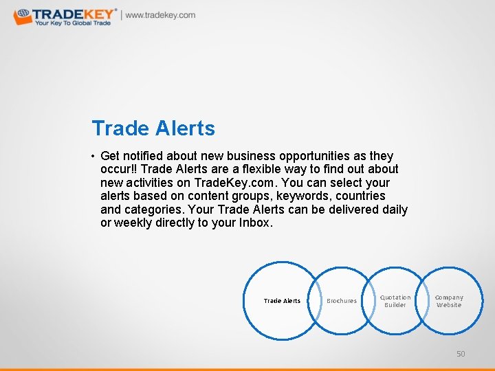 Trade Alerts • Get notified about new business opportunities as they occur!! Trade Alerts