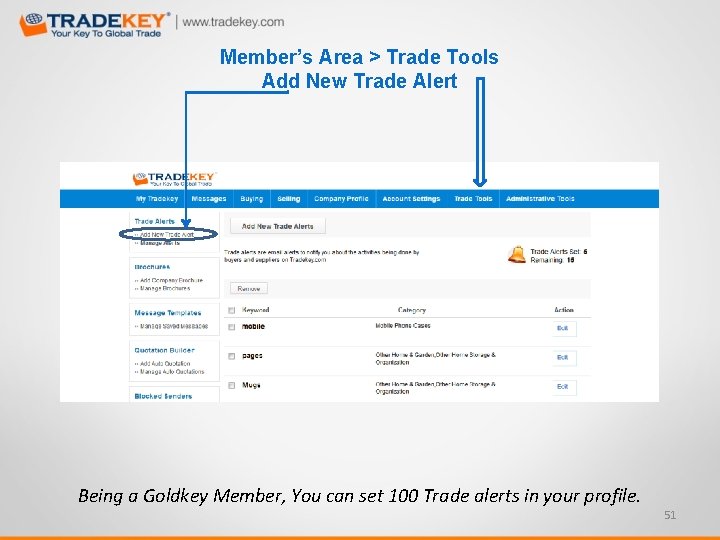 Member’s Area > Trade Tools Add New Trade Alert Being a Goldkey Member, You