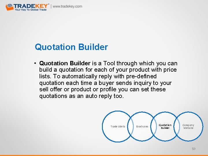 Quotation Builder • Quotation Builder is a Tool through which you can build a