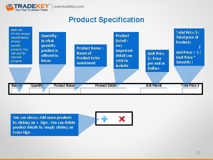 Product Specification Item no: It’s the unique identification of your specific product. You can