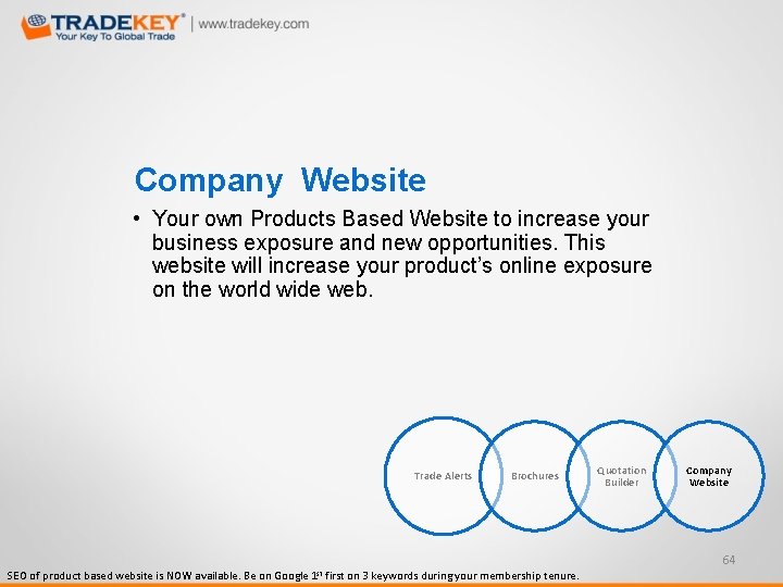 Company Website • Your own Products Based Website to increase your business exposure and