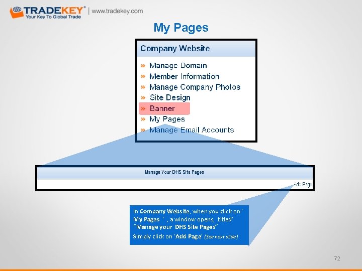 My Pages In Company Website, when you click on ‘ My Pages ‘ ,