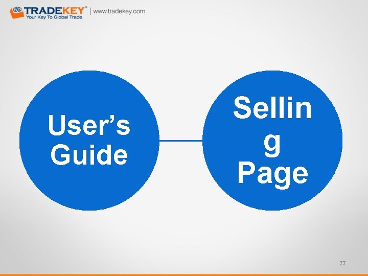 User’s Guide Sellin g Page 77 