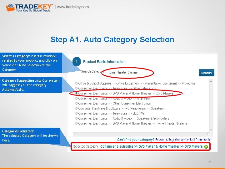 Step A 1. Auto Category Selection Select a category: Insert a keyword related to