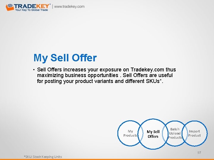My Sell Offer • Sell Offers increases your exposure on Tradekey. com thus maximizing