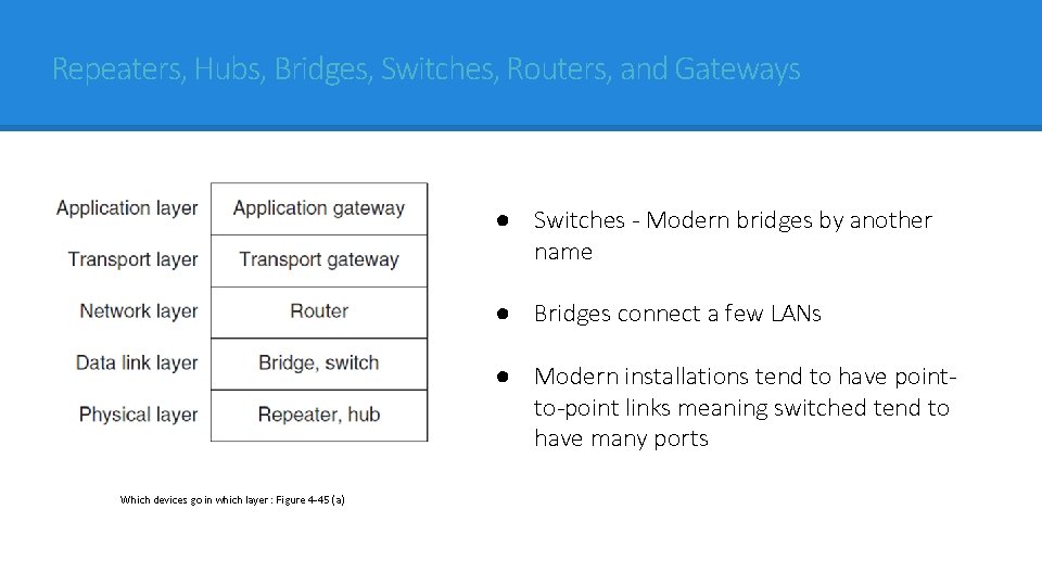 Repeaters, Hubs, Bridges, Switches, Routers, and Gateways ● Switches - Modern bridges by another