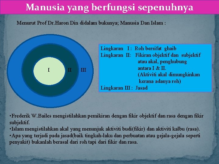 Manusia yang berfungsi sepenuhnya Menurut Prof Dr. Haron Din didalam bukunya; Manusia Dan Islam