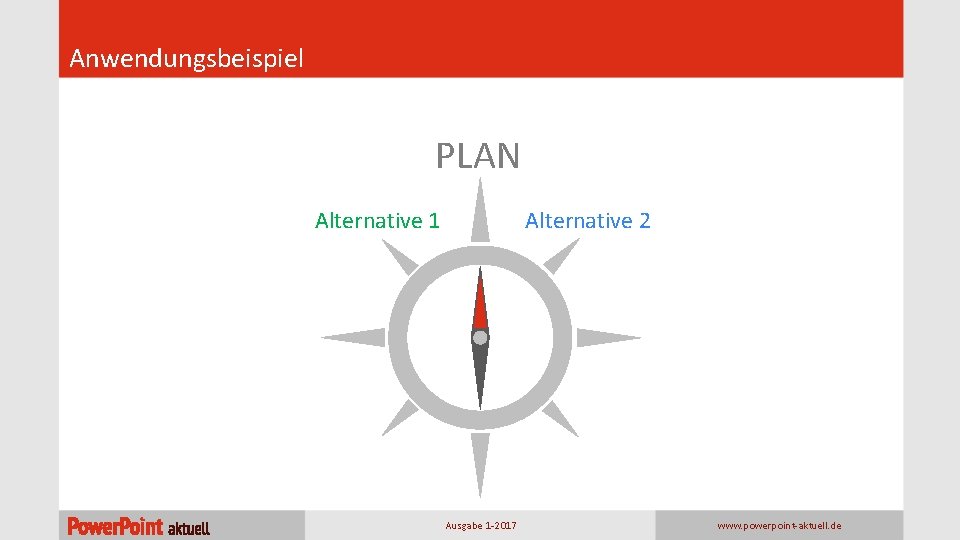 Anwendungsbeispiel PLAN Alternative 1 Alternative 2 Ausgabe 1 -2017 www. powerpoint-aktuell. de 