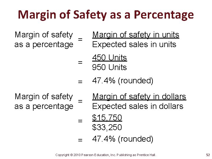 Margin of Safety as a Percentage Margin of safety = as a percentage Margin