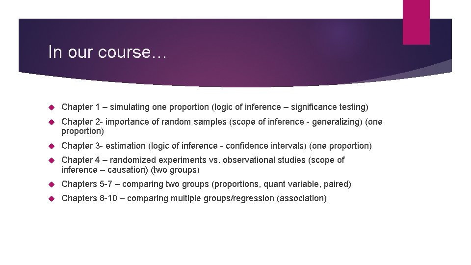 In our course… Chapter 1 – simulating one proportion (logic of inference – significance