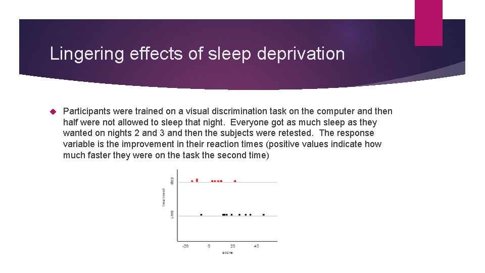 Lingering effects of sleep deprivation Participants were trained on a visual discrimination task on