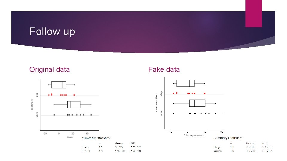Follow up Original data Fake data Follow up Original data Fake data