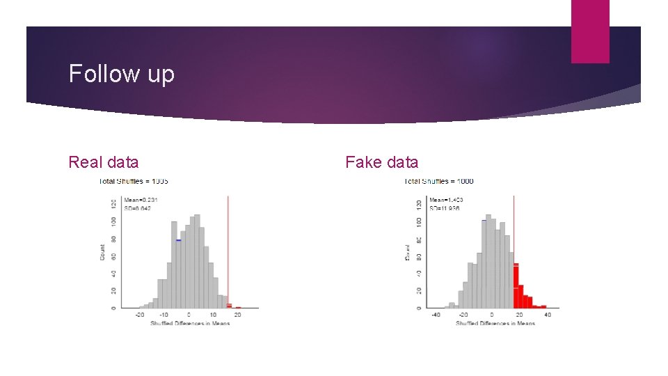 Follow up Real data Fake data Follow up Real data Fake data