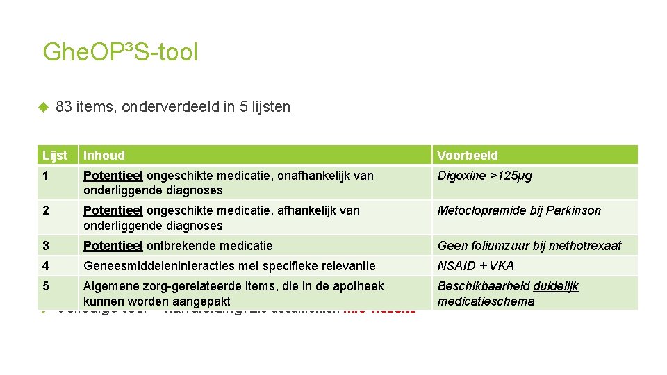 Ghe. OP³S-tool 83 items, onderverdeeld in 5 lijsten Lijst Inhoud Voorbeeld 1 Potentieel ongeschikte