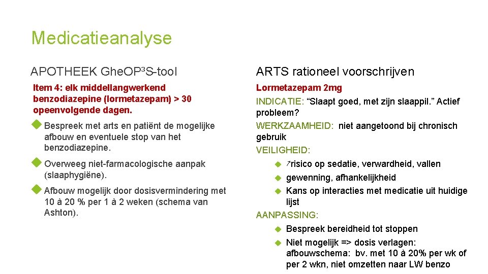 Medicatieanalyse APOTHEEK Ghe. OP³S-tool ARTS rationeel voorschrijven Item 4: elk middellangwerkend benzodiazepine (lormetazepam) >