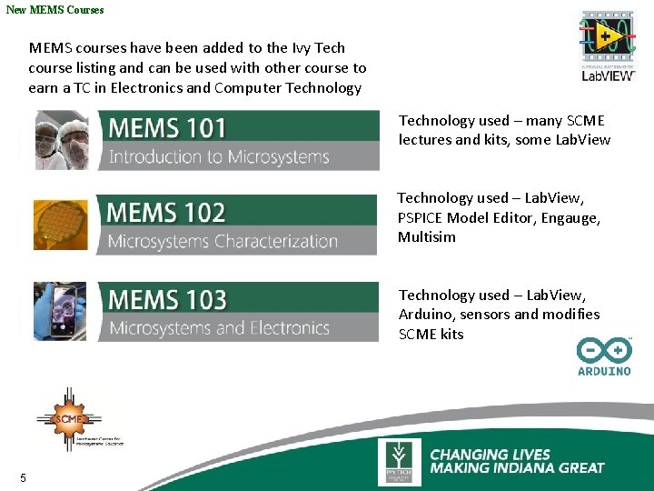 New MEMS Courses MEMS courses have been added to the Ivy Tech course listing