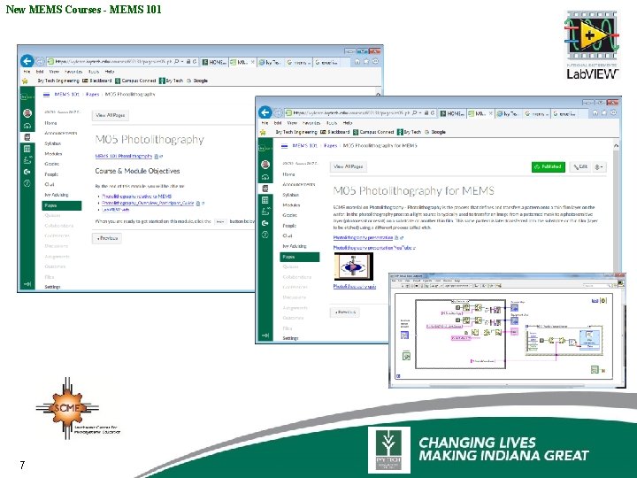 New MEMS Courses - MEMS 101 7 