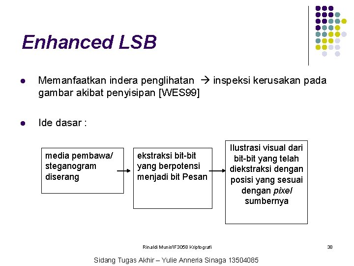 Enhanced LSB l Memanfaatkan indera penglihatan inspeksi kerusakan pada gambar akibat penyisipan [WES 99]