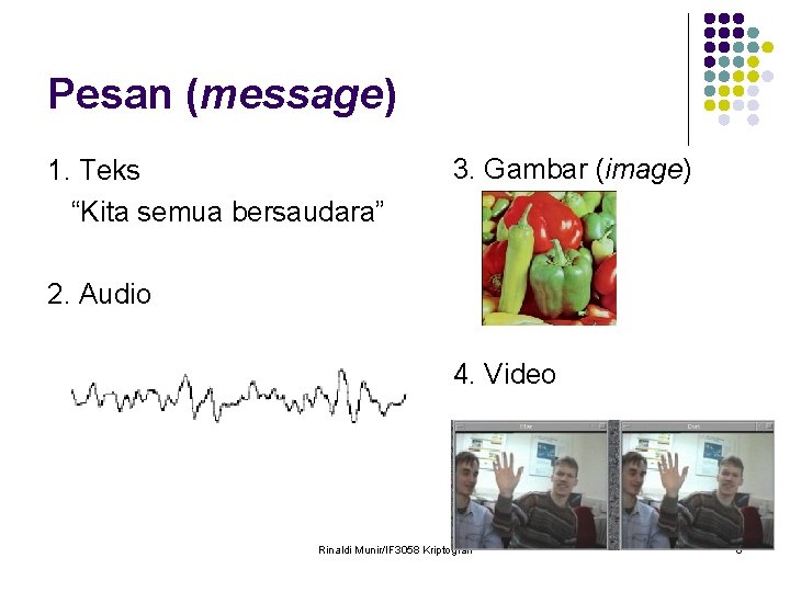 Pesan (message) 1. Teks “Kita semua bersaudara” 3. Gambar (image) 2. Audio 4. Video