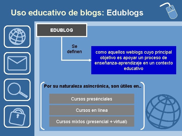 Uso educativo de blogs: Edublogs EDUBLOG Se definen como aquellos weblogs cuyo principal objetivo