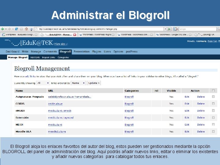 Administrar el Blogroll El Blogroll aloja los enlaces favoritos del autor del blog, estos