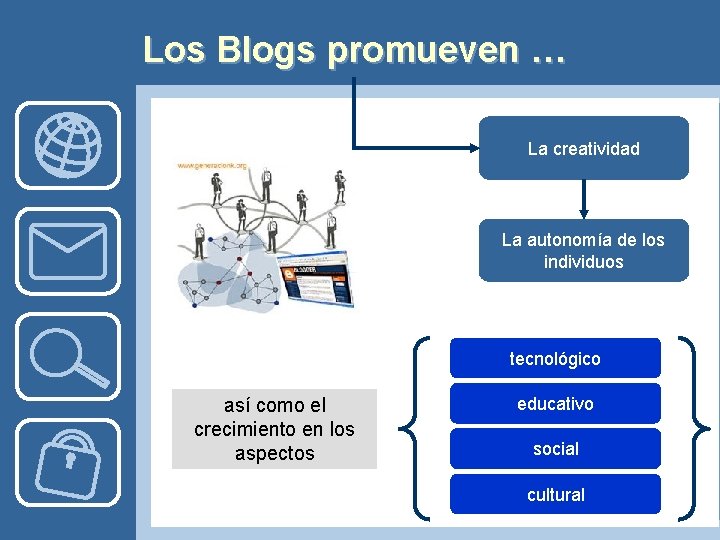 Los Blogs promueven … La creatividad La autonomía de los individuos tecnológico así como