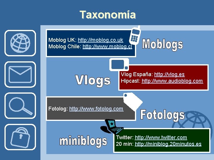 Taxonomía Moblog UK: http: //moblog. co. uk Moblog Chile: http: //www. moblog. cl Vlog