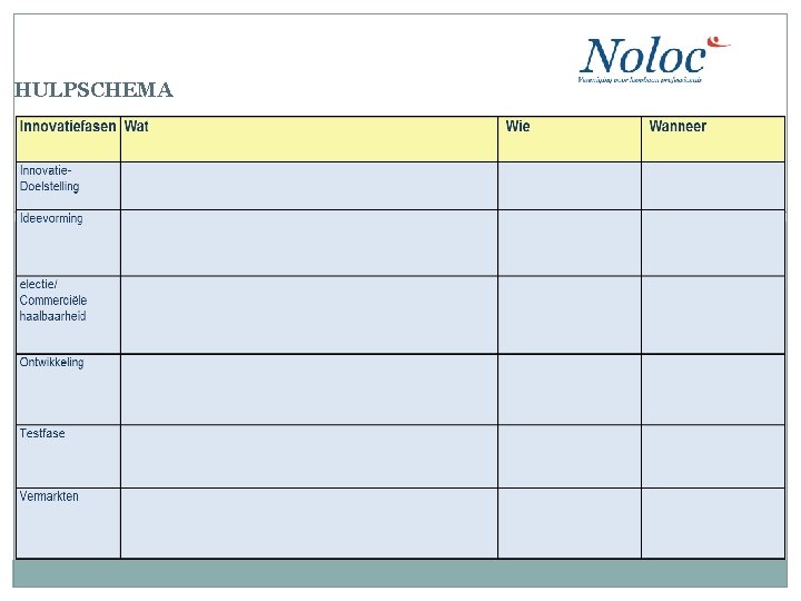 HULPSCHEMA . 