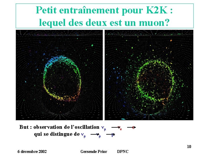 Petit entraînement pour K 2 K : lequel des deux est un muon? But