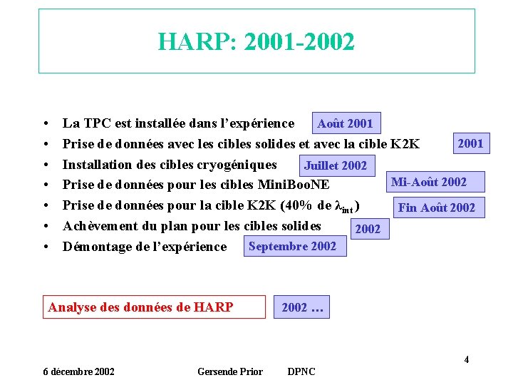 HARP: 2001 -2002 • • Août 2001 La TPC est installée dans l’expérience 2001