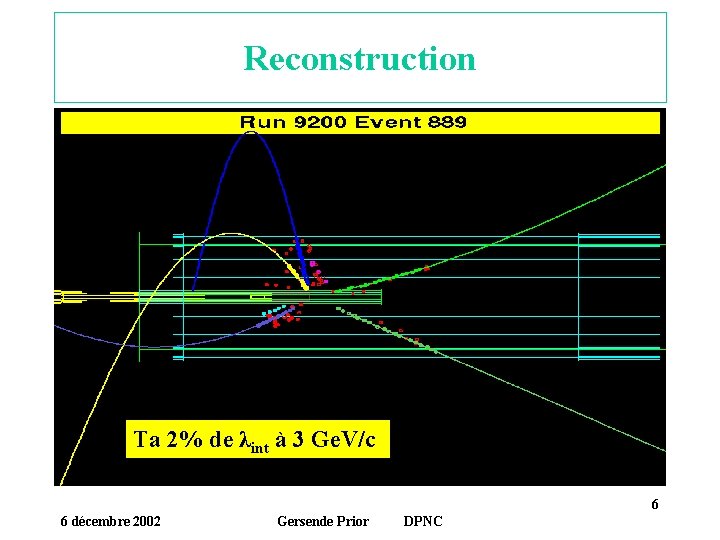 Reconstruction Ta 2% de λint à 3 Ge. V/c 6 6 décembre 2002 Gersende